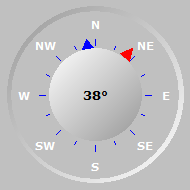 Wind Compass